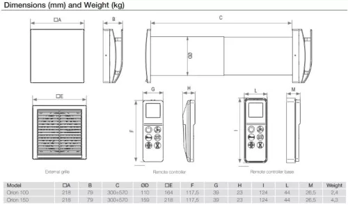 AERAULIQA QUANTUM ORION 150 PRO ISO egyhelyiséges hővisszanyerős szellőztető