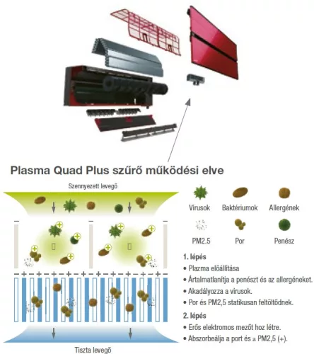 Mitsubishi Diamond MSZ-LN60VG2R/MUZ-LN60VG2 klíma szett 6kW