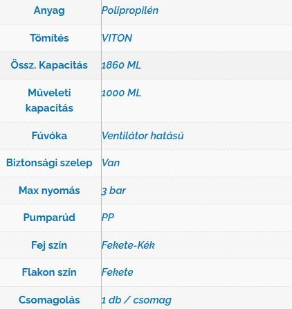 Permetező habosító A-Type 1,5 Pro Foamer VITON 1860ml (savas tömítés)